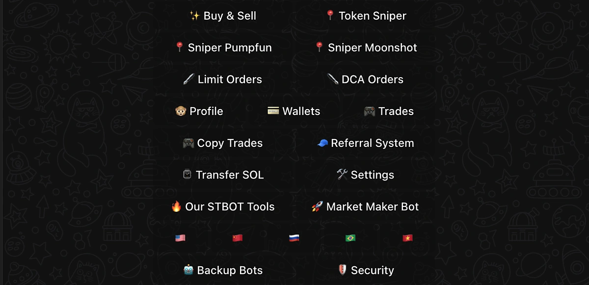 Telegram Trading Bots Analysis