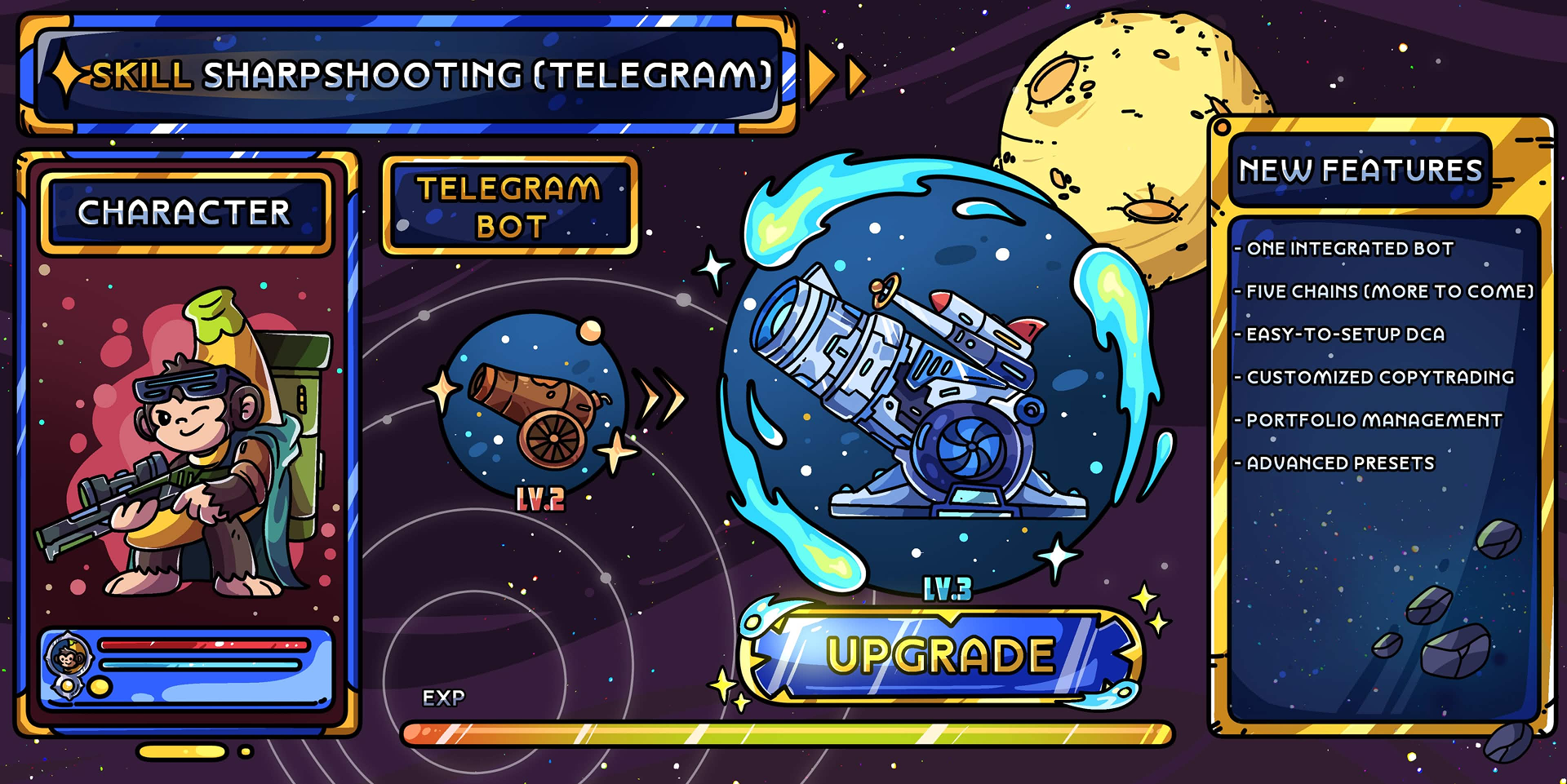 telegram trading bots infrastructure