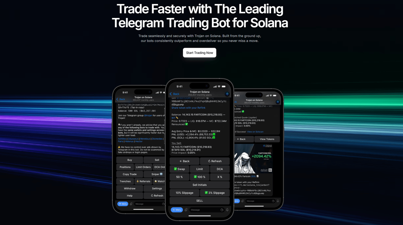 Telegram Trading Bots Analysis