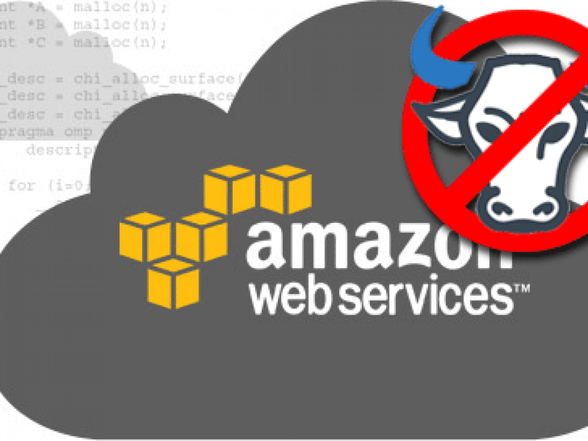 High-Performance VPS for Trading
